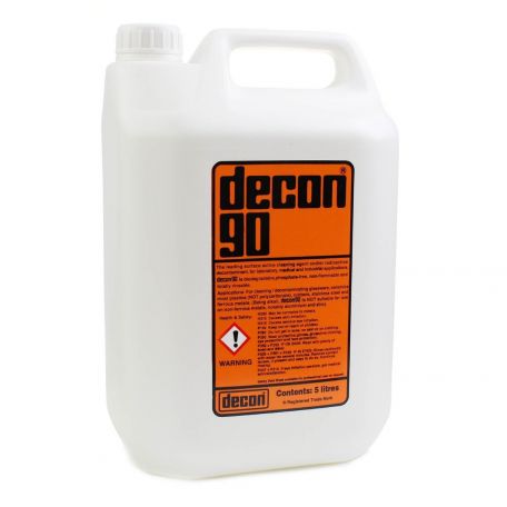 Detergent, Decon 90 cleaning solution