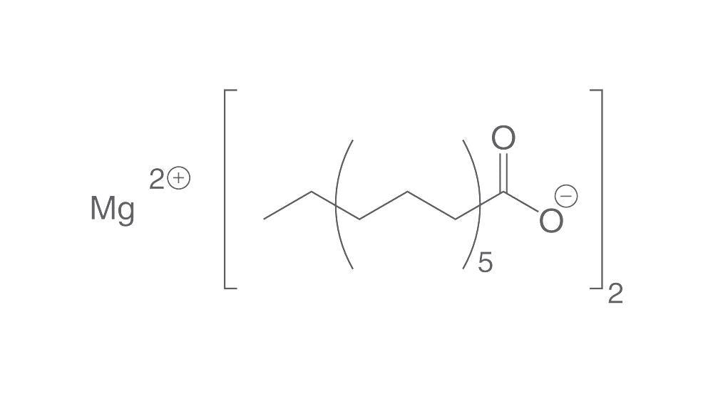 Magnesium stearate